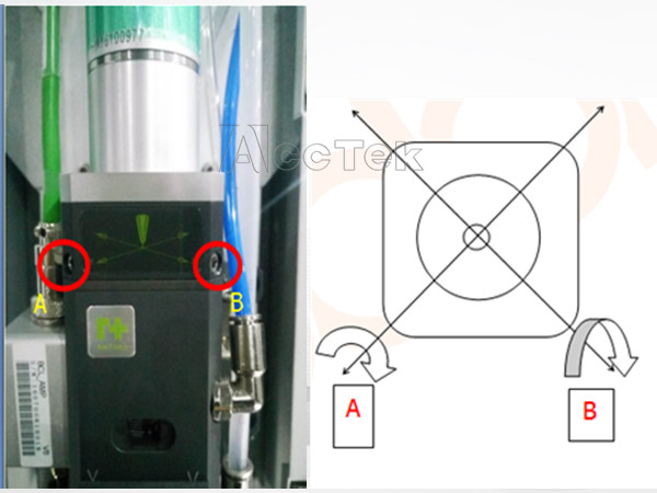 激光調(diào)整原理 激光調(diào)整原理