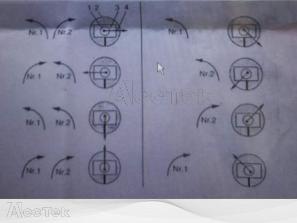激光調(diào)整技巧 激光調(diào)整技巧